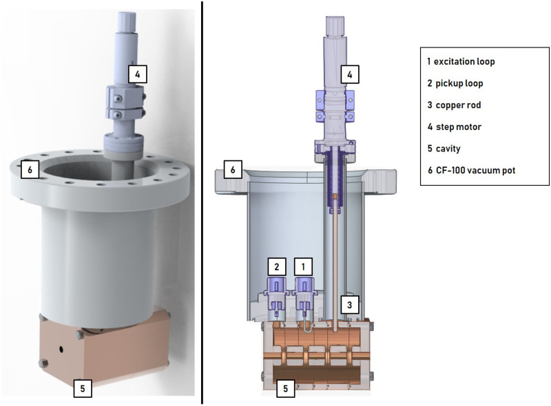 Fig 6