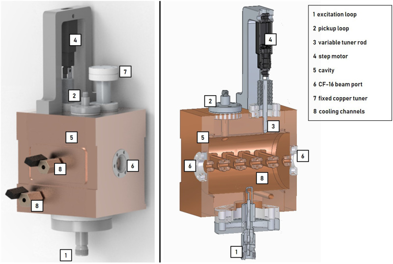 Fig 7