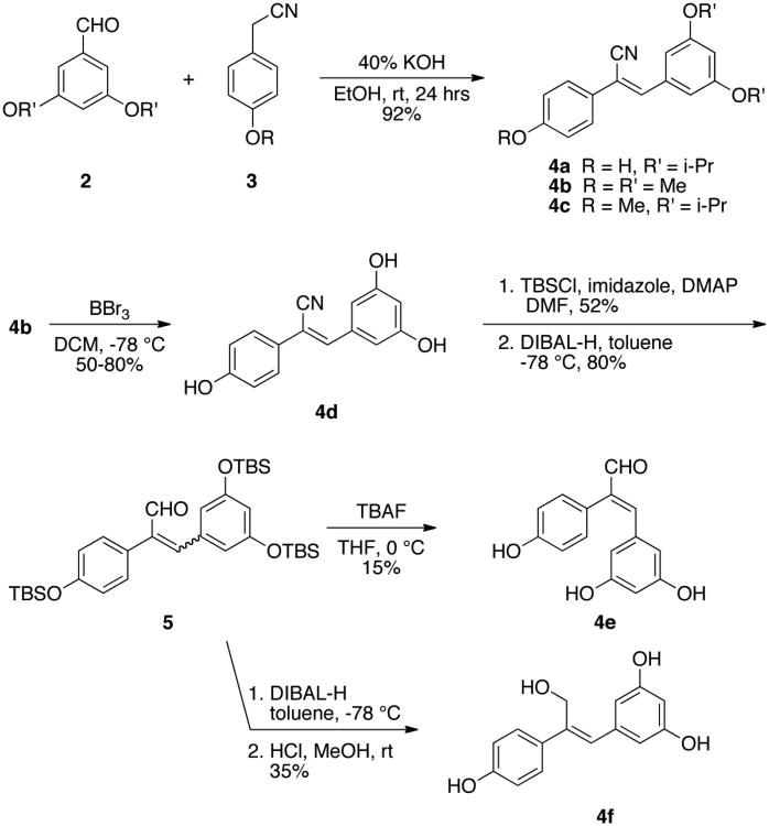 Scheme 1