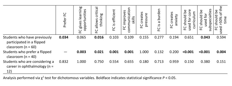 graphic file with name Table1.jpg