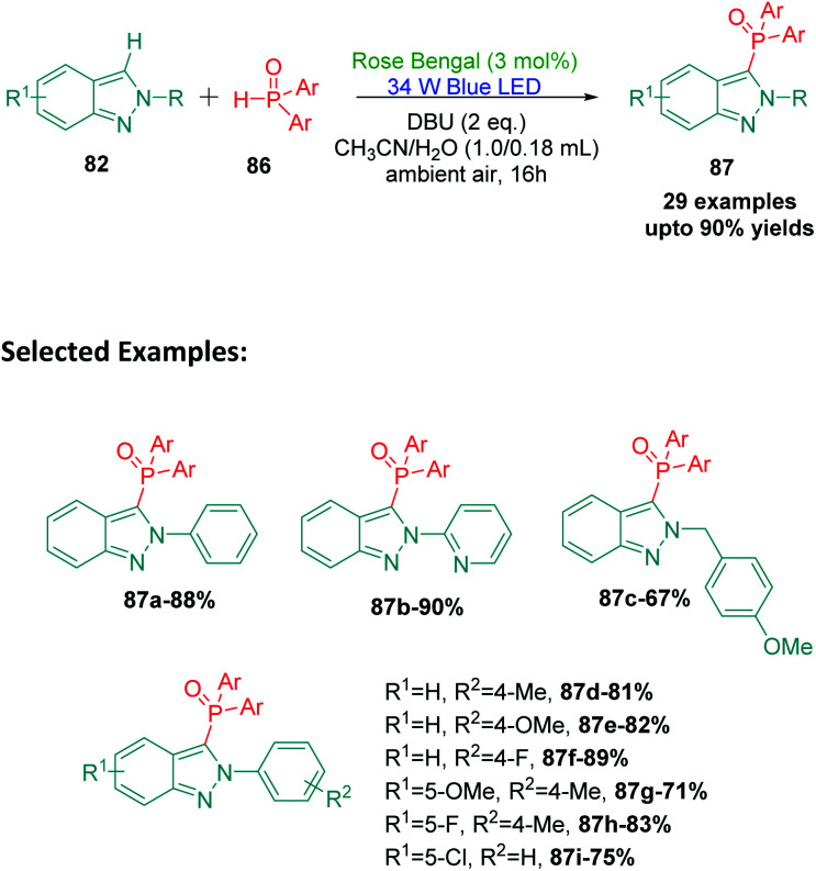 Scheme 25