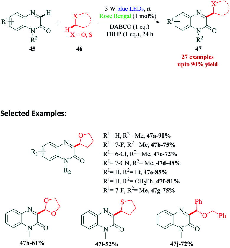 Scheme 13