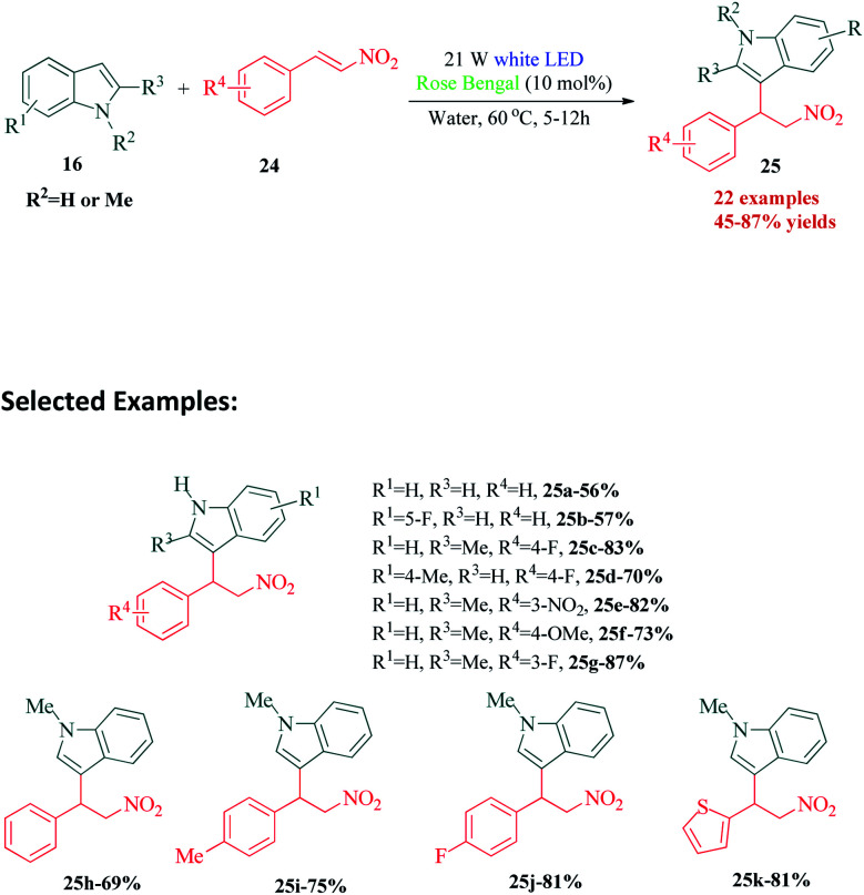 Scheme 7