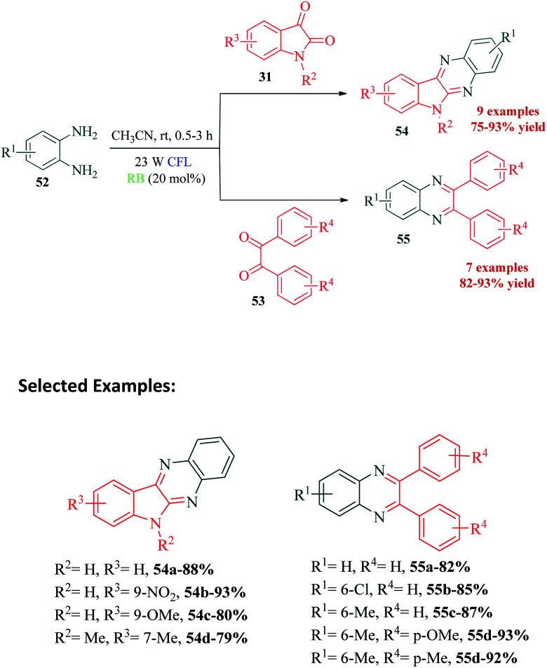 Scheme 15