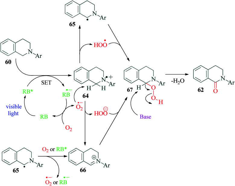 Scheme 18