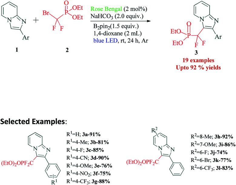 Scheme 1