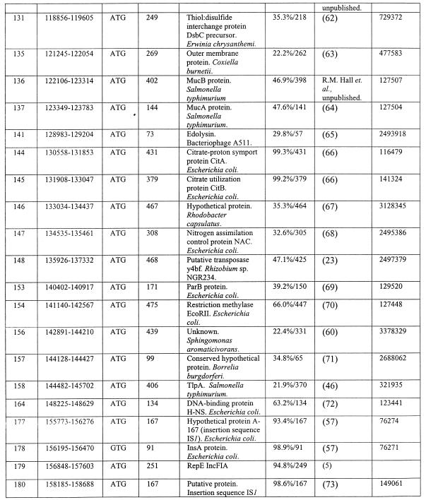 graphic file with name gkd335t01ii.jpg