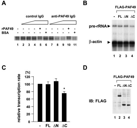 FIG. 7.