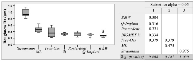 Fig. (4)