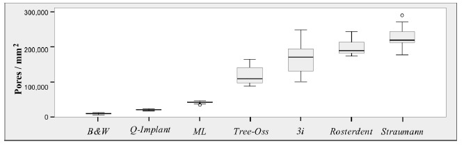 Fig. (3)