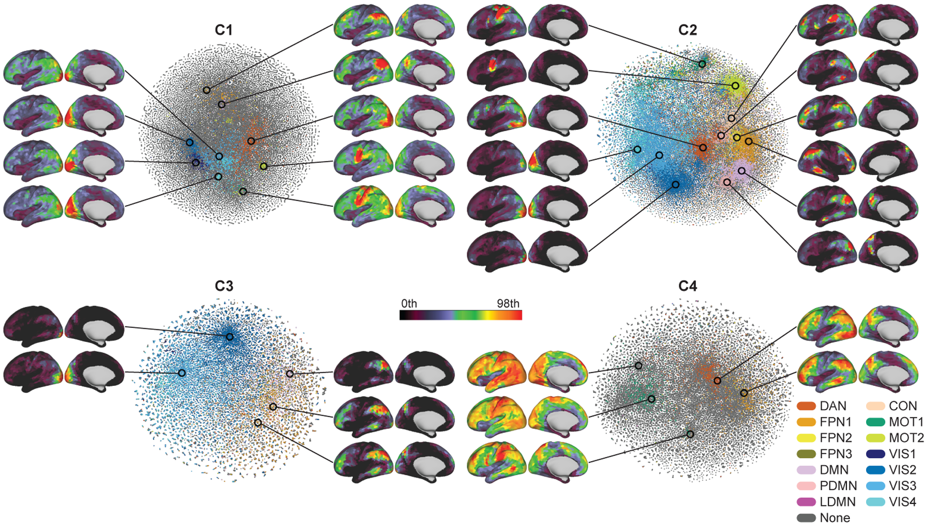 Figure 6: