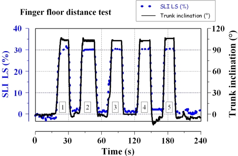 Fig. 4