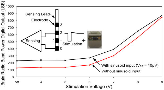 Fig. 16