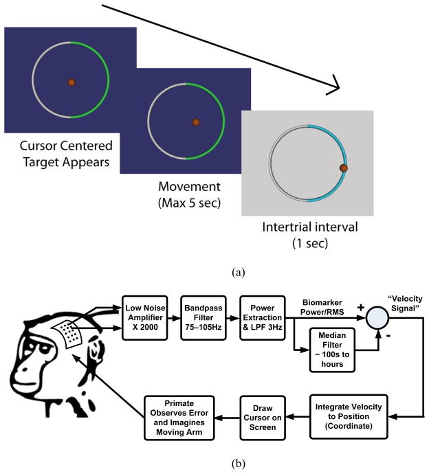 Fig. 12