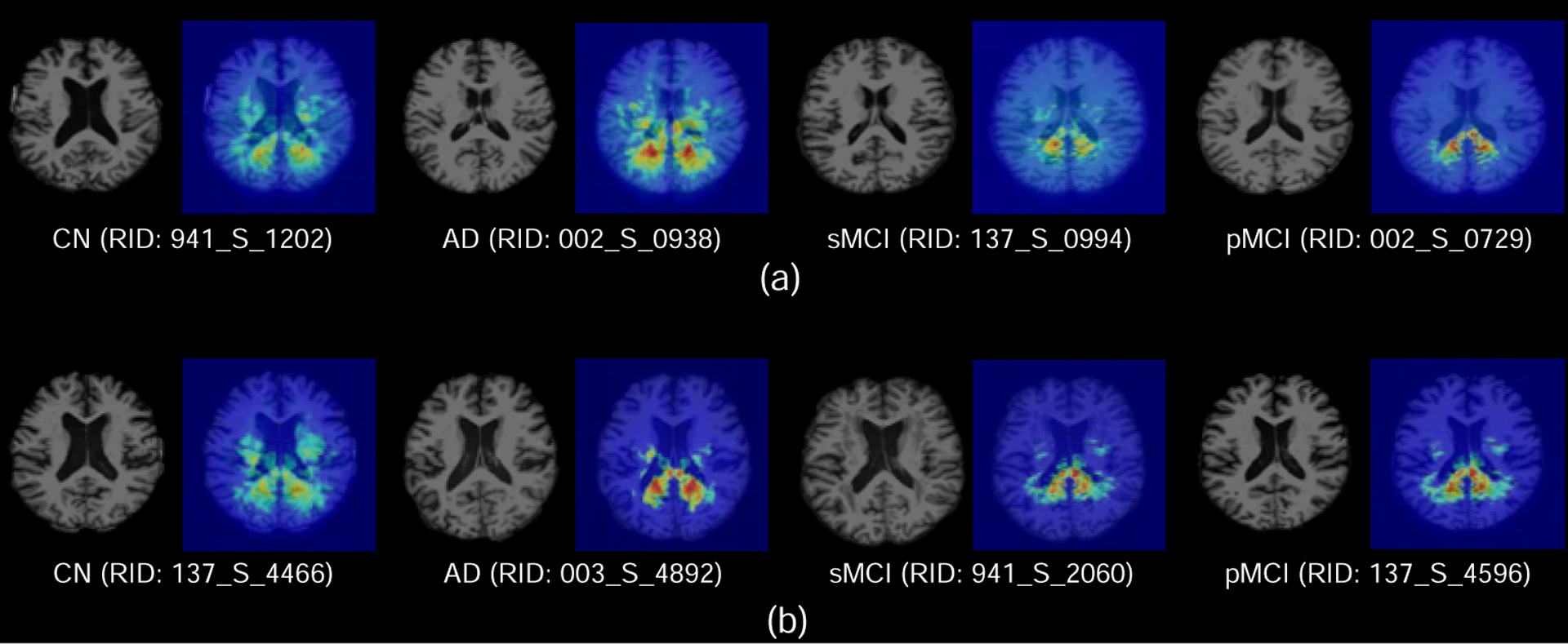 Figure 4: