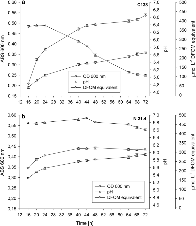 Fig. 1