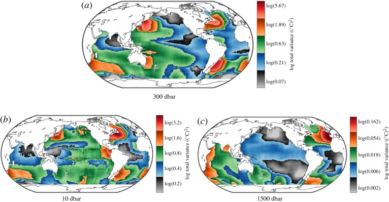 Figure 6.