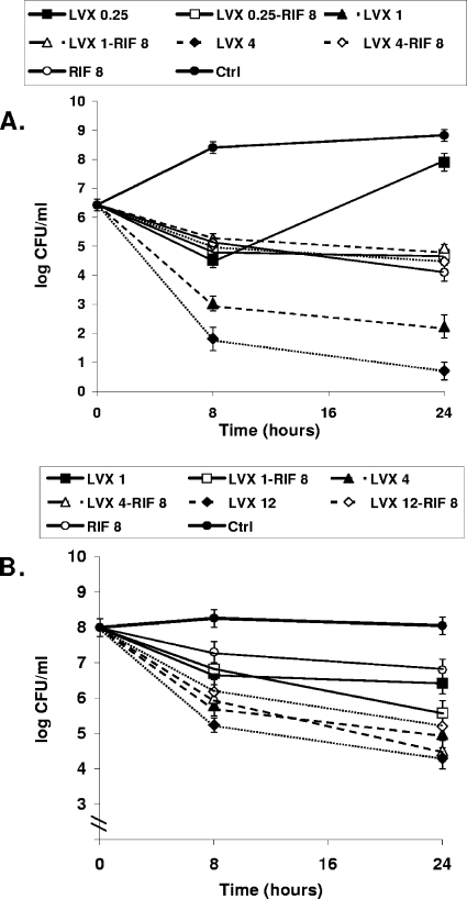 FIG. 1.