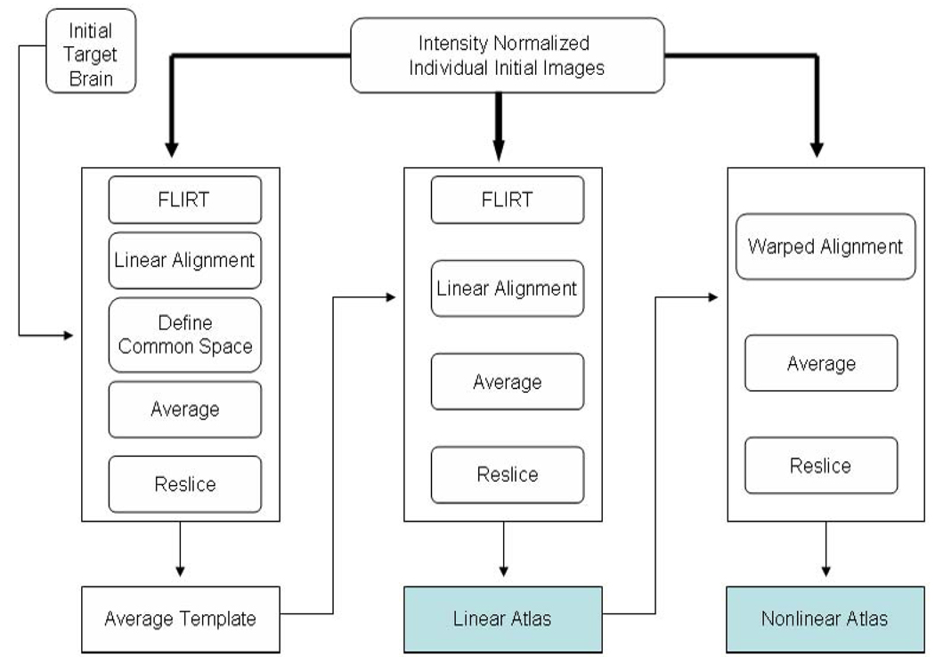 Fig.2