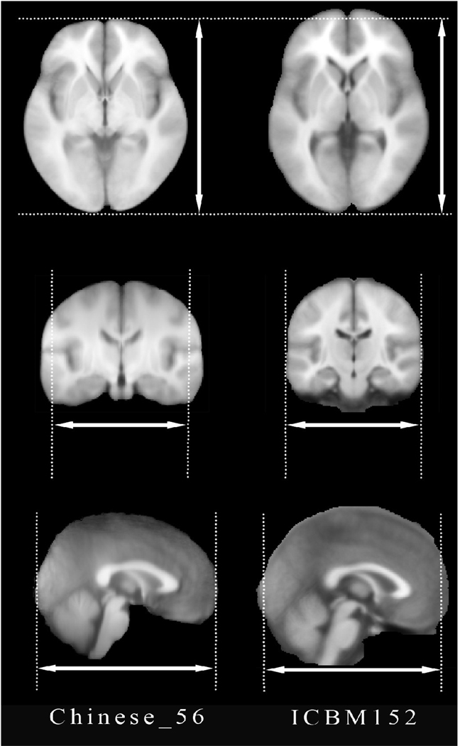 Fig.3