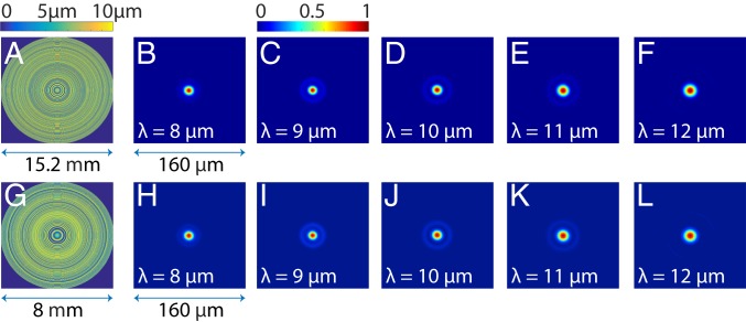 Fig. 1.