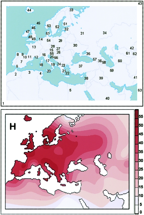 Figure  2