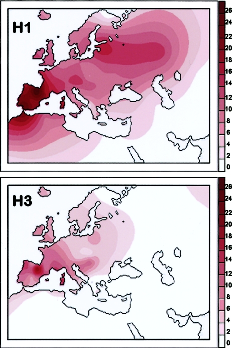 Figure  3