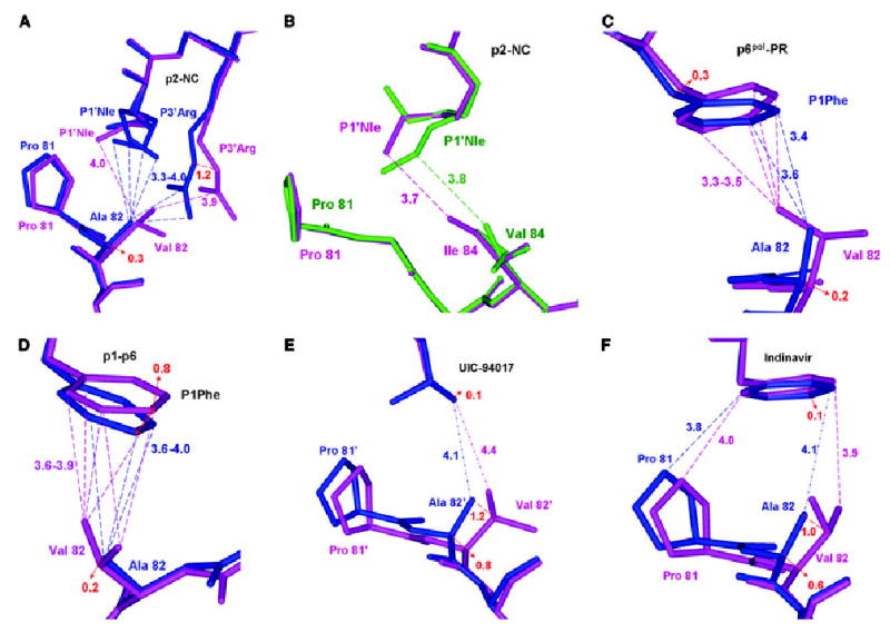 Fig. 6