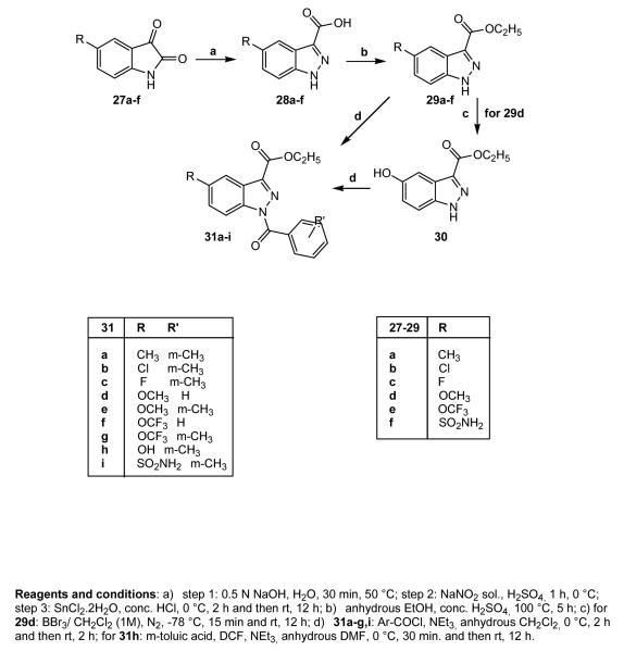 Scheme 5