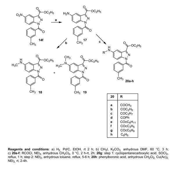 Scheme 3