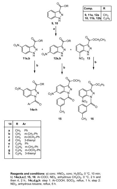 Scheme 2