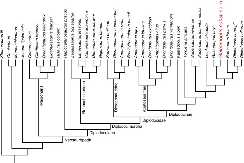 Figure 78