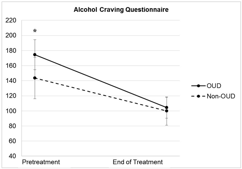 Figure. 1.