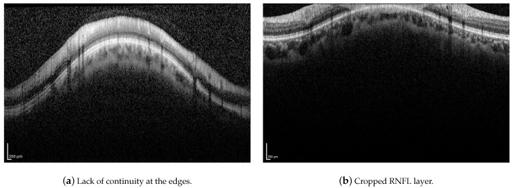 Figure 19