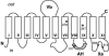 FIG. 8.