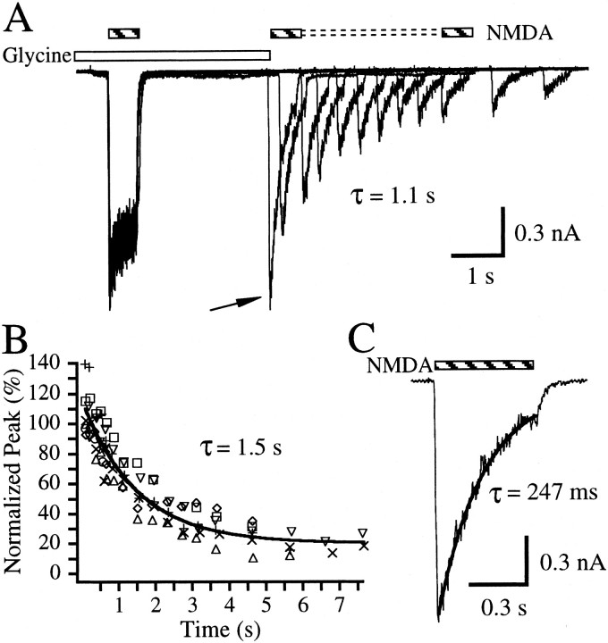 Fig. 2.