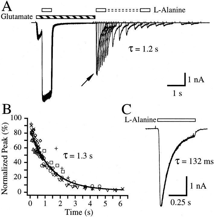 Fig. 1.