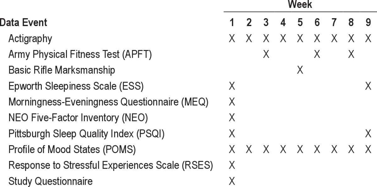 graphic file with name aasm.35.8.1123.t02.jpg