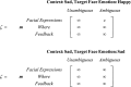 graphic file with name 41598_2021_95510_Equ28_HTML.gif