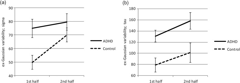 Fig. 1.