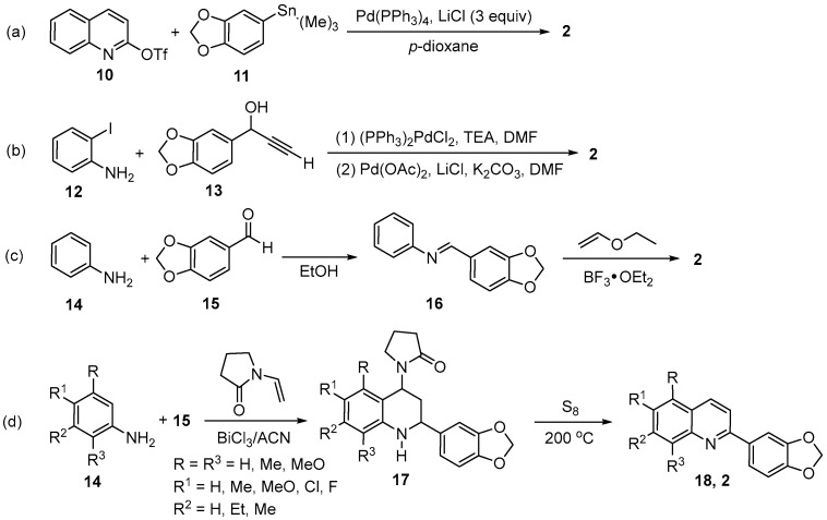 Scheme 2