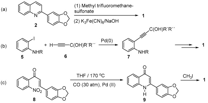 Scheme 1