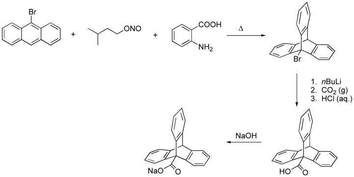 Scheme 2