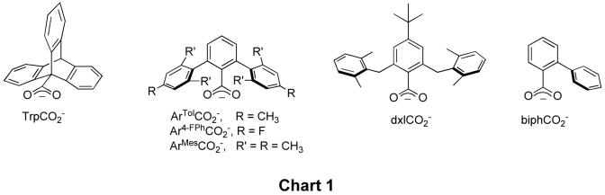 Chart 1