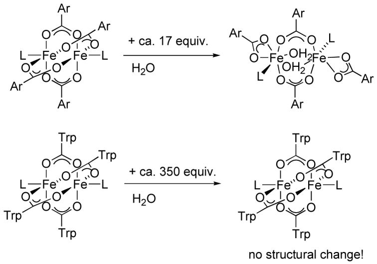 Scheme 4