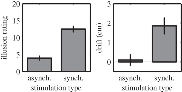 Figure 1.