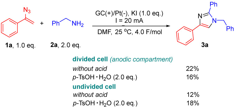 Scheme 5