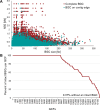 Extended Data Fig. 4.