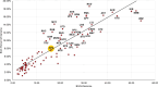 Extended Data Fig. 2.
