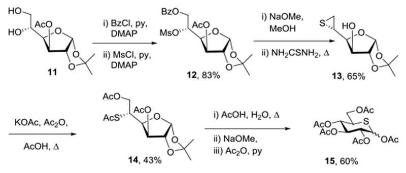 Scheme 1.